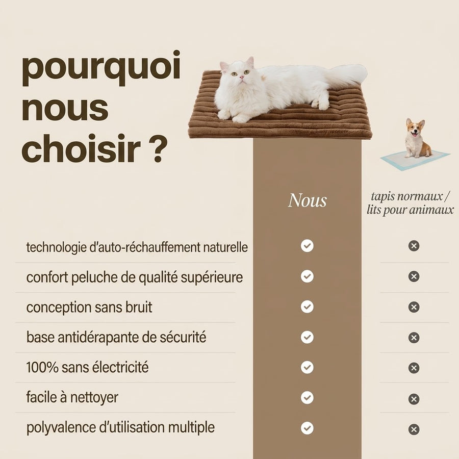 Tapis auto-chauffant Féliano pour chat